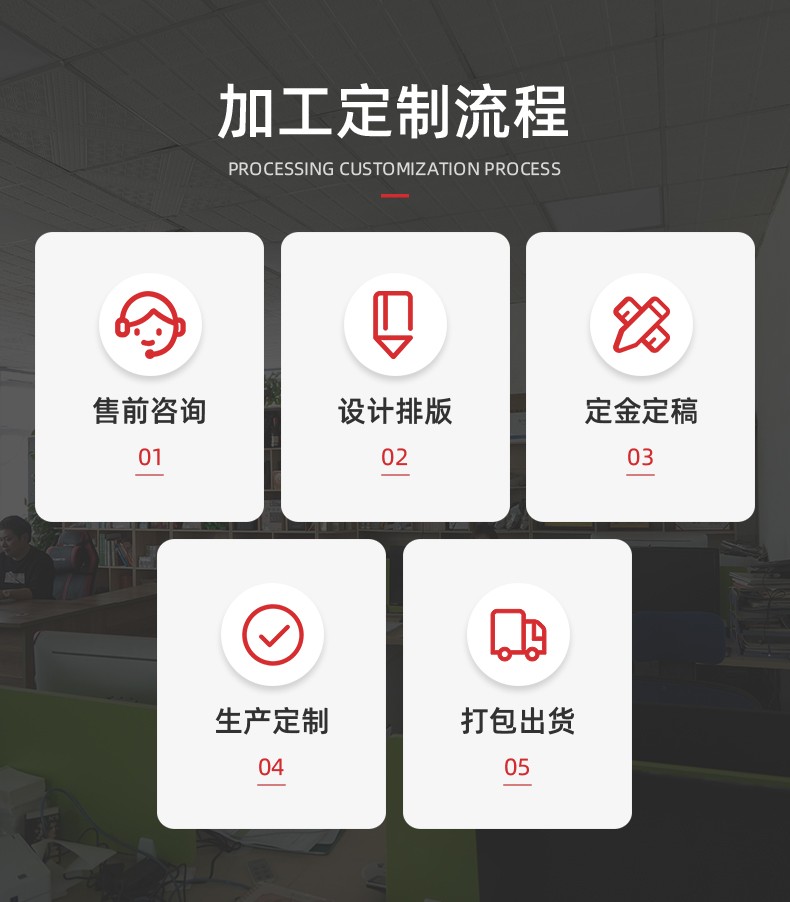 鼠標(biāo)墊定制流程、個性鼠標(biāo)墊定制注意事項【通亞工藝品】